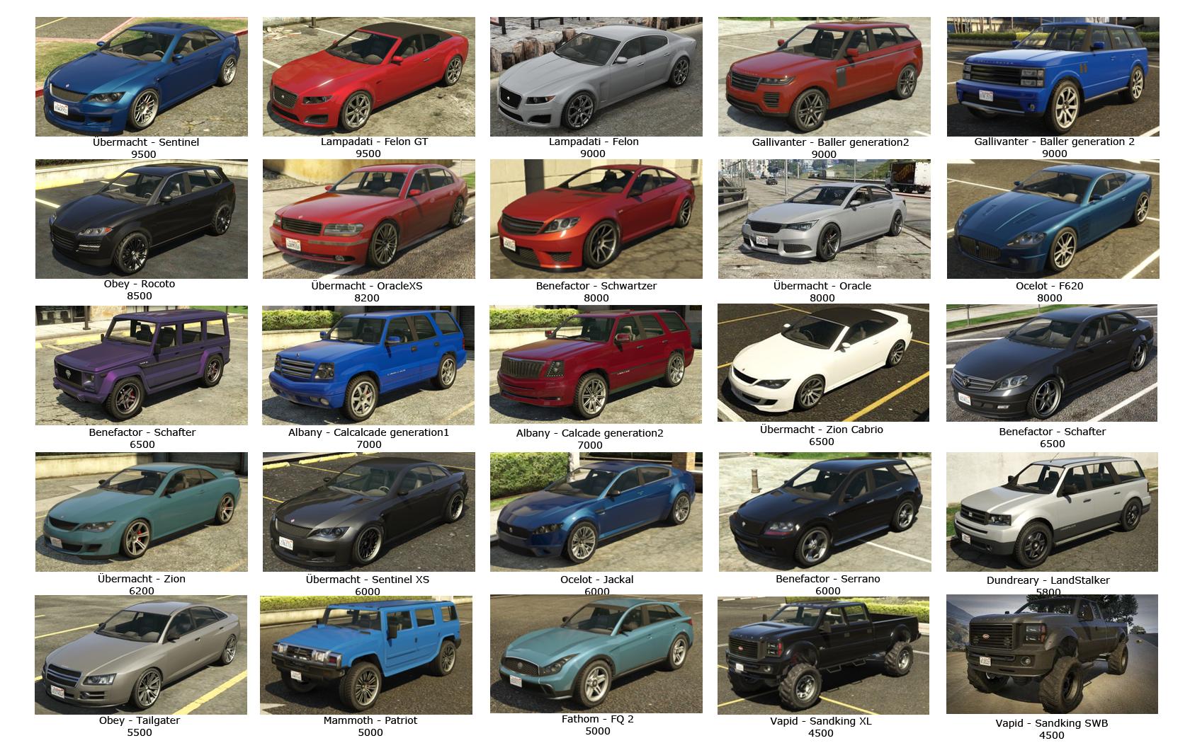 GTA 5 cars list