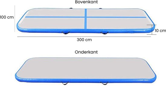 Turnmat beste AirTrack onder en boven