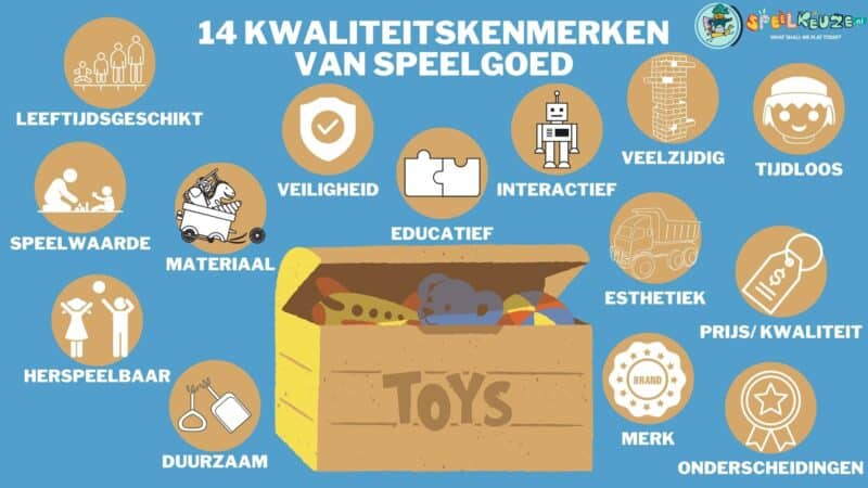 The 14 quality characteristics of toys