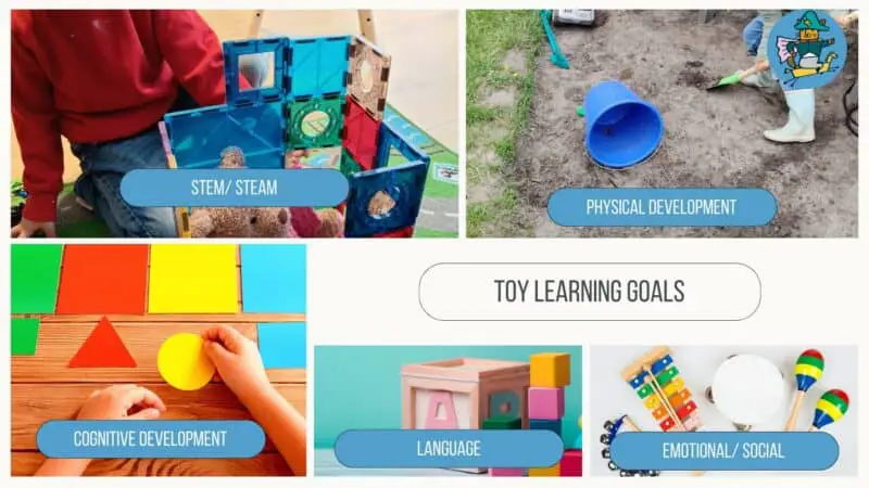The 5 learning goals of toys